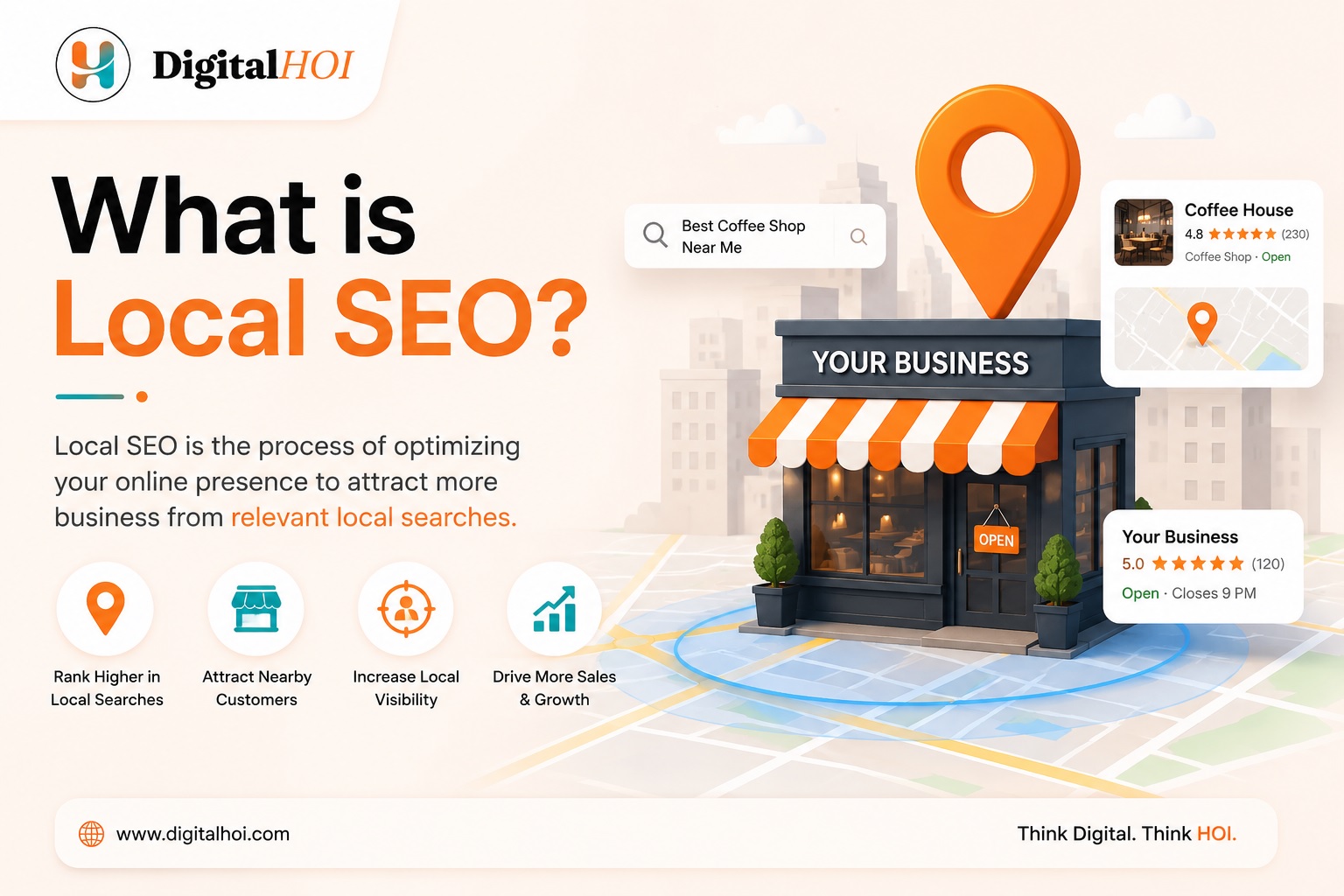 What is Local SEO