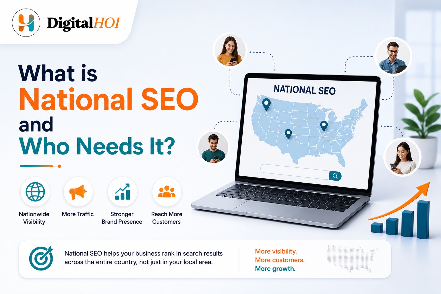 What is National SEO and Who Needs It?