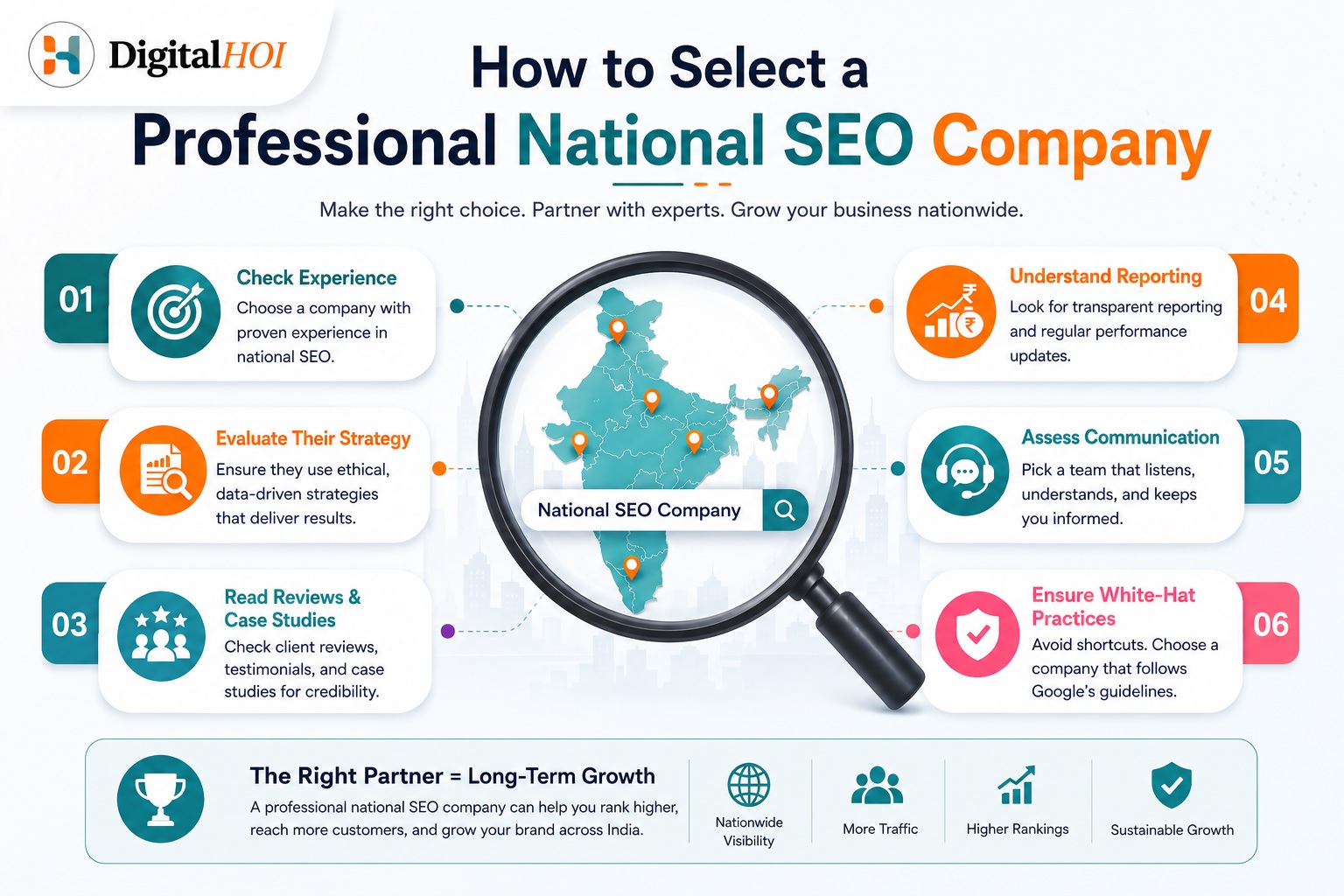 How to Select a Professional National SEO Company