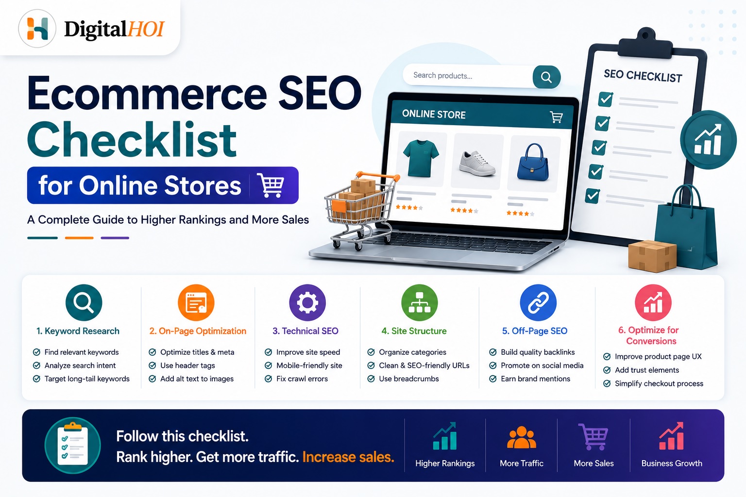 Ecommerce SEO Checklist