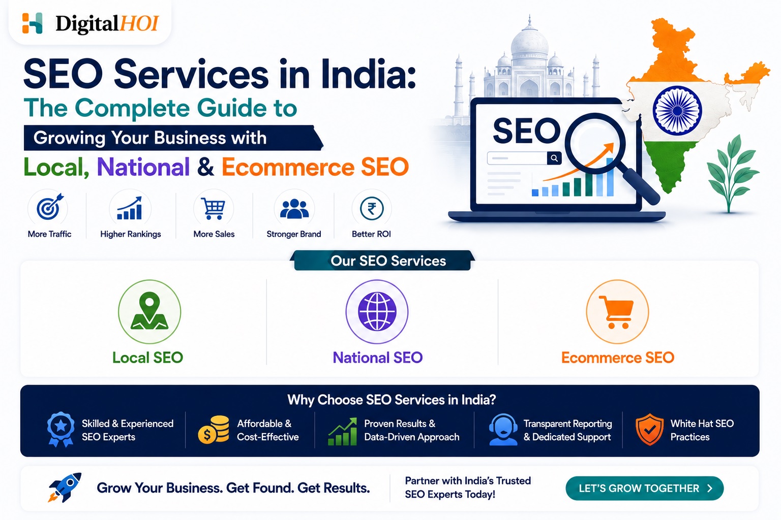SEO Services in India