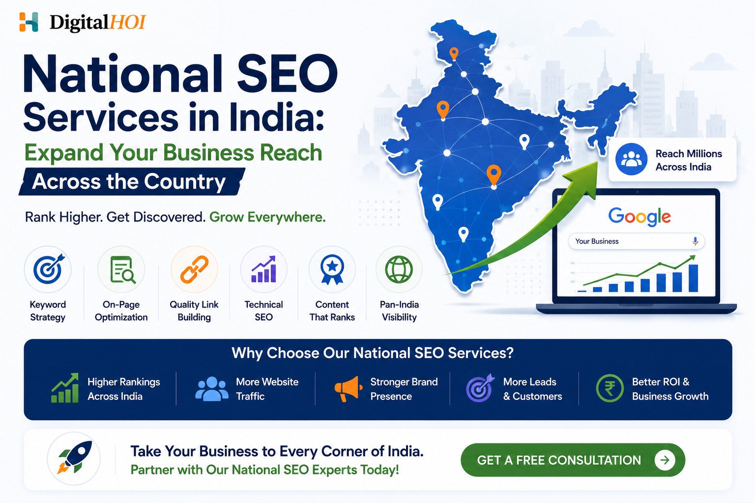 National SEO Services in India